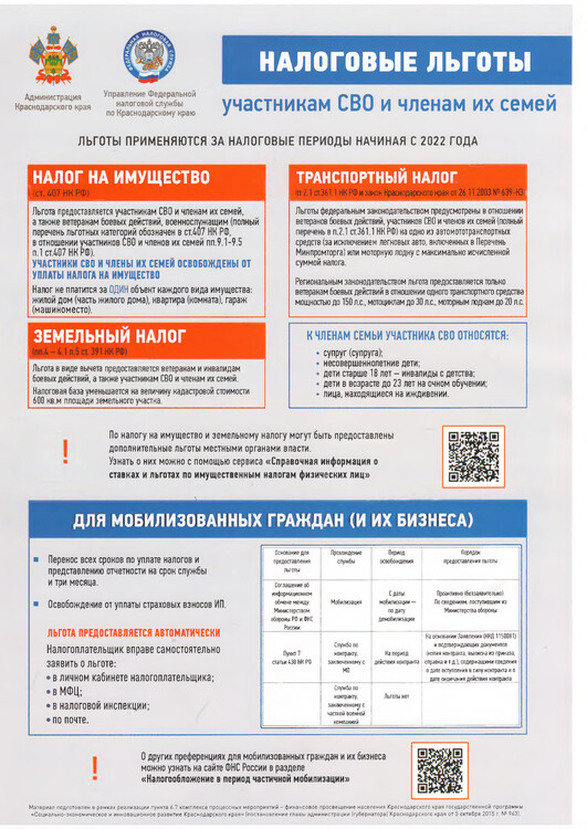 Налоговые льготы участникам СВО и членам их семей