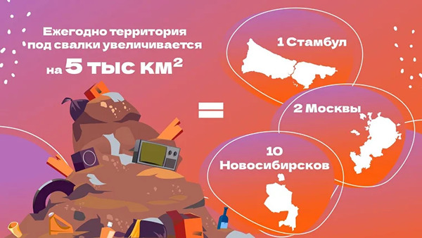 Экологическая катастрофа Экологическая катастрофа