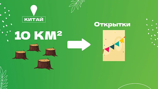 Как перерабатывают бумагу?
