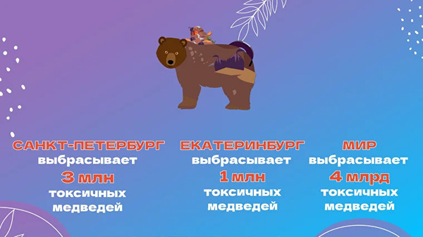 Экологическая катастрофа Экологическая катастрофа