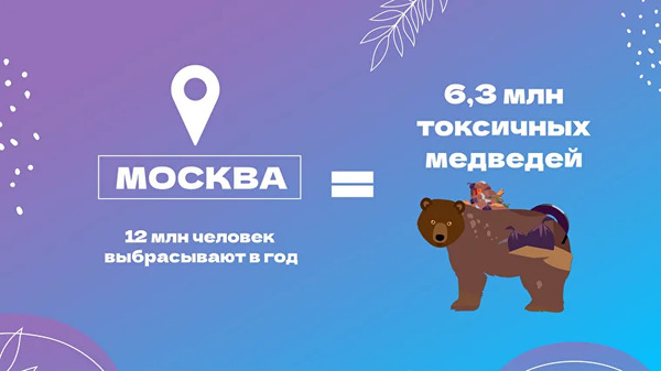 Экологическая катастрофа Экологическая катастрофа