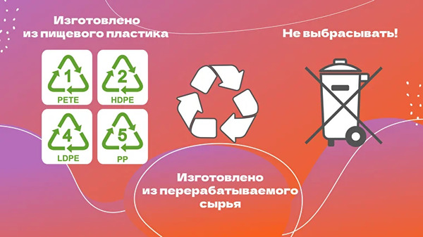 Что значат разные значки на упаковках?