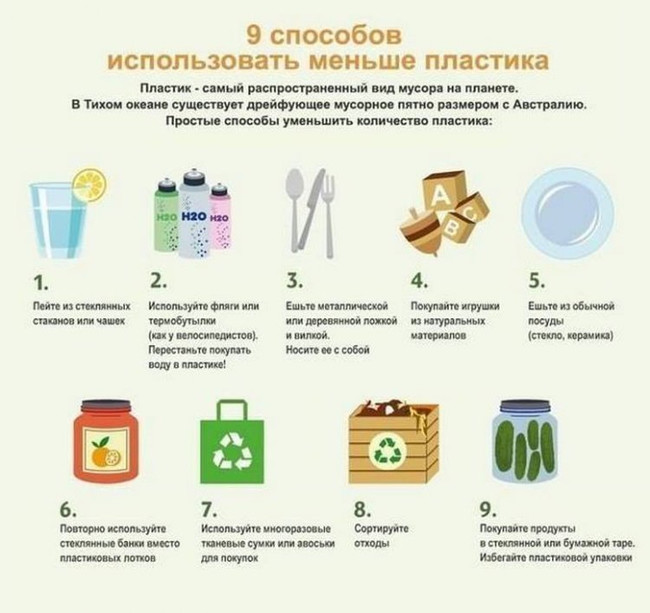 9 способов использовать меньше пластика